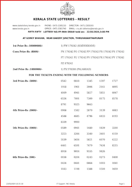 ff-96-live-fifty-fifty-lottery-result-today-kerala-lotteries-results-22-05-2024-keralalottery.info_page-0001