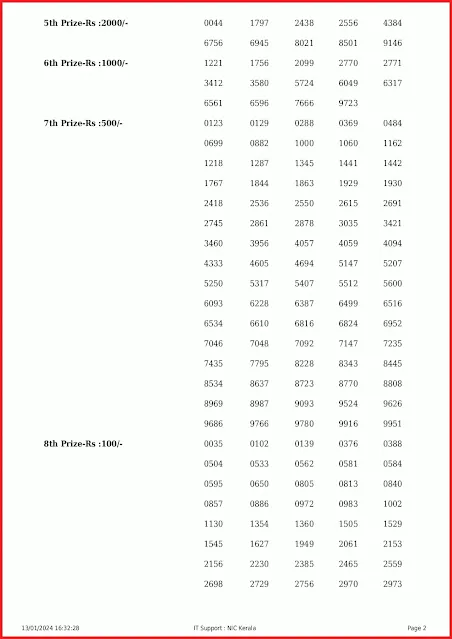 kr-636-live-karunya-lottery-result-today-kerala-lotteries-results-13-01-2024-keralalottery.info_page-0002 kr-636-live-karunya-lottery-result-today-kerala-lotteries-results-13-01-2024-keralalottery.info_page-0002
