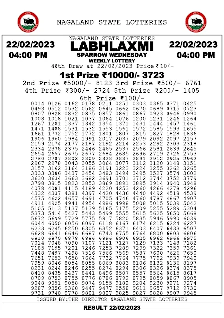 nagaland-lottery-result-22-02-2023-labhlaxmi-parrow-wednesday-today-4-pm