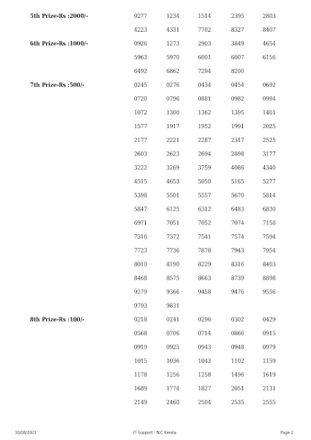 win-win-kerala-lottery-result-w-631-today-30-08-2021_page-0002