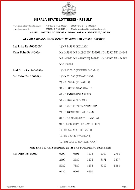 nr-332-live-nirmal-lottery-result-today-kerala-lotteries-results-09-06-2023-keralalottery.info_page-0001