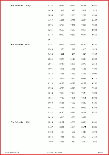 nr-362-live-nirmal-lottery-result-today-kerala-lotteries-results-05-01-2024-keralalottery.info_page-0002