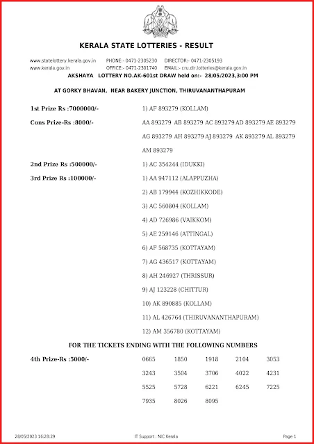 ak-601-live-akshaya-lottery-result-today-kerala-lotteries-results-28-05-2023-keralalottery.info_page-0001