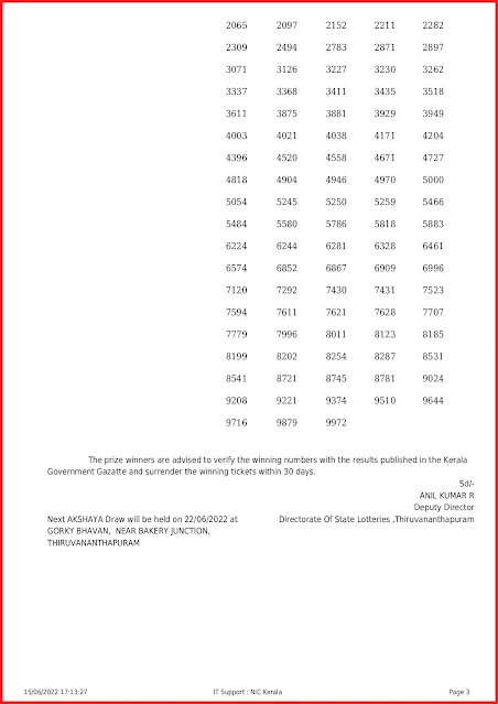 ak-553-live-akshaya-lottery-result-today-kerala-lotteries-results-15-06-2022-keralalottery.info_page-0004