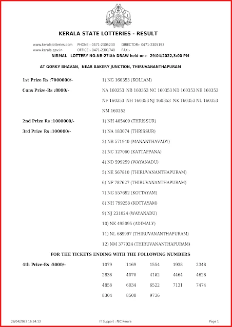 nr-274-live-nirmal-lottery-result-today-kerala-lotteries-results-29-04-202-keralalottery.info_page-0001