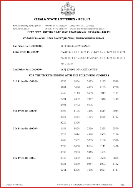 ff-115-live-fifty-fifty-lottery-result-today-kerala-lotteries-results-30-10-2024-keralalottery.info_page-0001