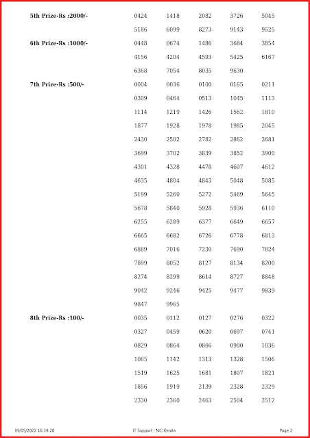 w-667-live-win-win-lottery-result-today-kerala-lotteries-results-09-05-2022-keralalottery.info_page-0002