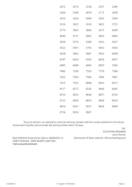 akshaya-kerala-lottery-result-ak-510-today-11-08-2021-keralalottery.info_page-0003