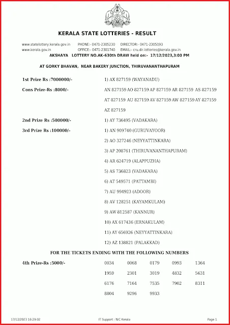 ak-630-live-akshaya-lottery-result-today-kerala-lotteries-results-17-12-2023-keralalottery.info_page-0001 ak-630-live-akshaya-lottery-result-today-kerala-lotteries-results-17-12-2023-keralalottery.info_page-0001