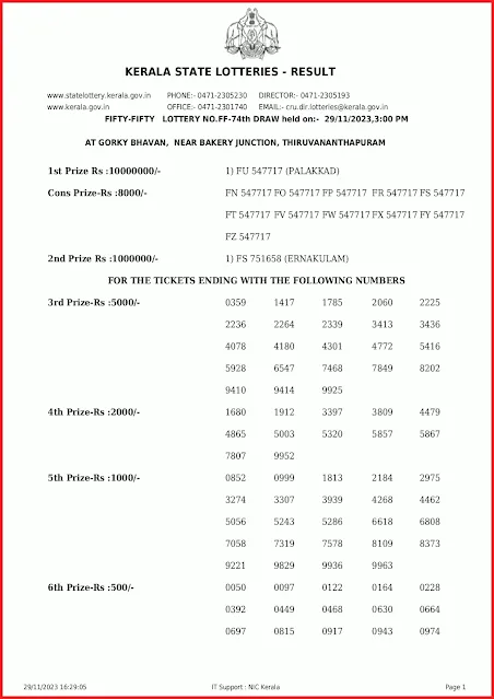 ff-74-live-fifty-fifty-lottery-result-today-kerala-lotteries-results-29-11-2023-keralalottery.info_page-0001