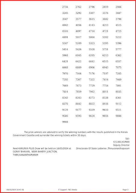 kn-521-live-karunya-plus-lottery-result-today-kerala-lotteries-results-09-05-2024-keralalottery.info_page-0003