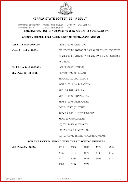kn-427-live-karunya-plus-lottery-result-today-kerala-lotteries-results-30-06-2022-keralalottery.info_page-0001