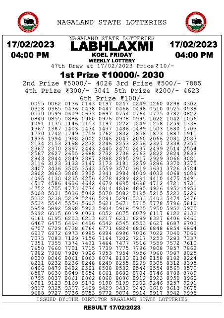 nagaland-lottery-result-17-02-2023-labhlaxmi-koel-friday-today-4-pm