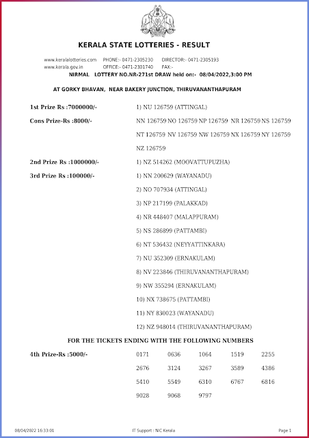 nr-271-live-nirmal-lottery-result-today-kerala-lotteries-results-08-04-2022-keralalottery.info_page-0001 nr-271-live-nirmal-lottery-result-today-kerala-lotteries-results-08-04-2022-keralalottery.info_page-0001