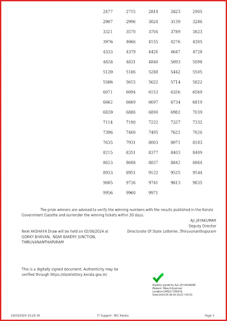 ak-653-live-akshaya-lottery-result-today-kerala-lotteries-results-26-05-2024-keralalottery.info_page-0003