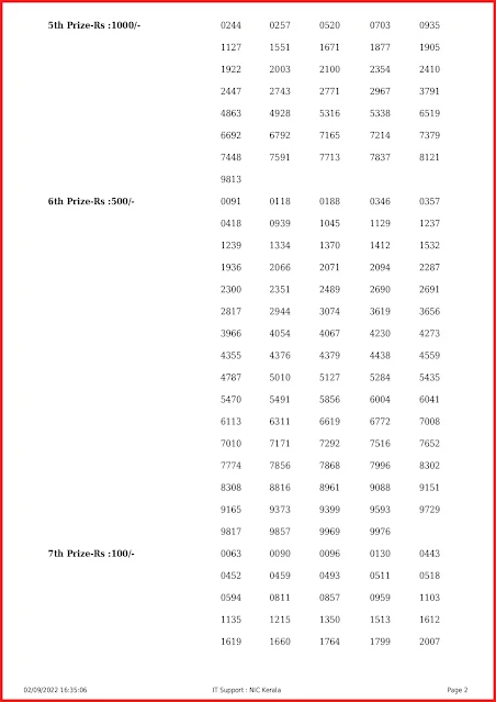 nr-292-live-nirmal-lottery-result-today-kerala-lotteries-results-02-09-2022-keralalottery.info_page-0002