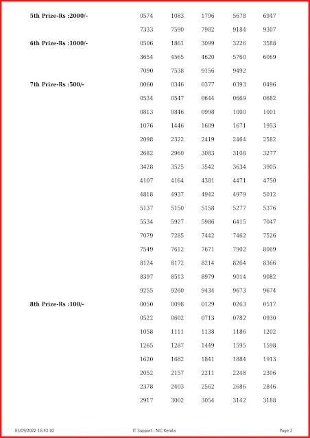 kr-565-live-karunya-lottery-result-today-kerala-lotteries-results-03-09-2022-keralalottery.info_page-0002