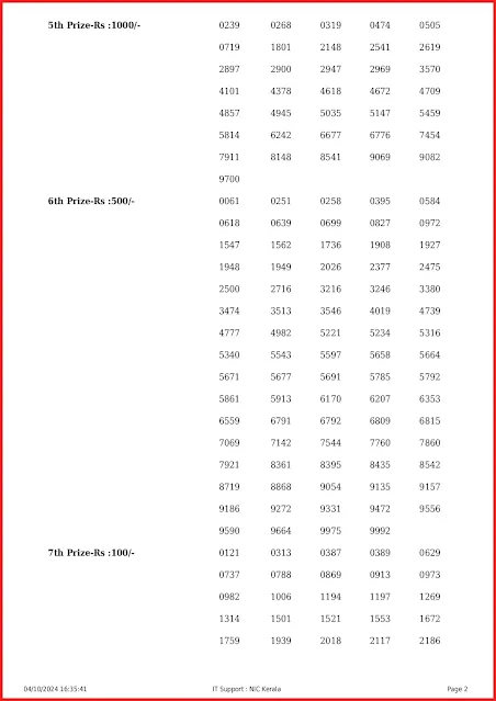 nr-400-live-nirmal-lottery-result-today-kerala-lotteries-results-04-10-2024-keralalottery.info_page-0002