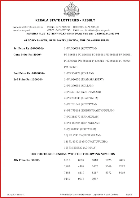 kn-544-live-karunya-plus-lottery-result-today-kerala-lotteries-results-24-10-2024-keralalottery.info_page-0001