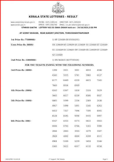 ss-386-live-sthree-sakthi-lottery-result-today-kerala-lotteries-results-24-10-2023-keralalottery.info_page-0001