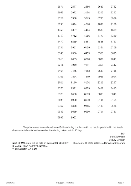 Kerala Lottery Results Today 26.03.2021 Nirmal NR-217 Result Keralalottery, Live Kerala Lottery Results Today 26-03-2021, Kerala Lottery Result Nirmal, Nirmal Lottery Online, NR 217, Kerala Lottery Today