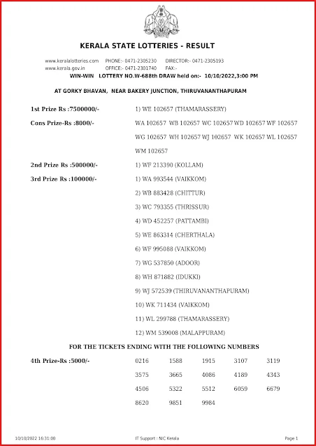 w-688-live-win-win-lottery-result-today-kerala-lotteries-results-10-10-2022-keralalottery.info_page-0001 w-688-live-win-win-lottery-result-today-kerala-lotteries-results-10-10-2022-keralalottery.info_page-0001