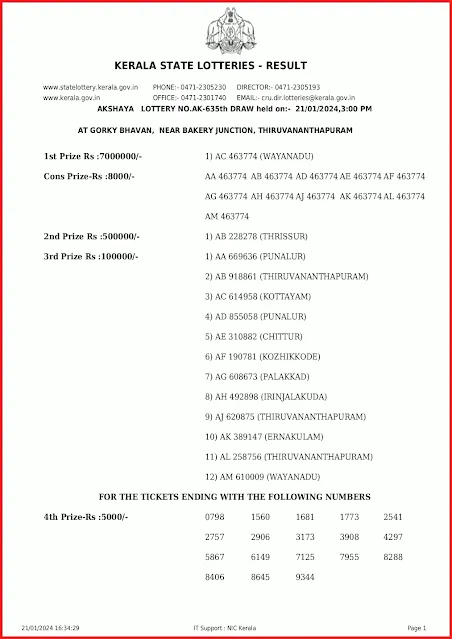 ak-635-live-akshaya-lottery-result-today-kerala-lotteries-results-21-01-2024-keralalottery.info_page-0001