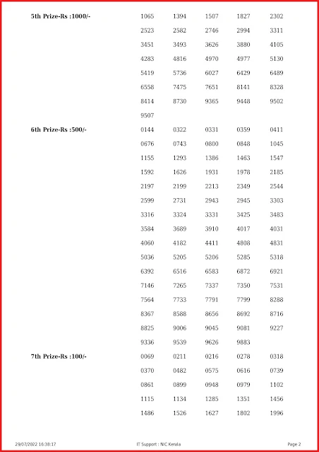 nr-287-live-nirmal-lottery-result-today-kerala-lotteries-results-29-07-2022-keralalottery.info_page-0002