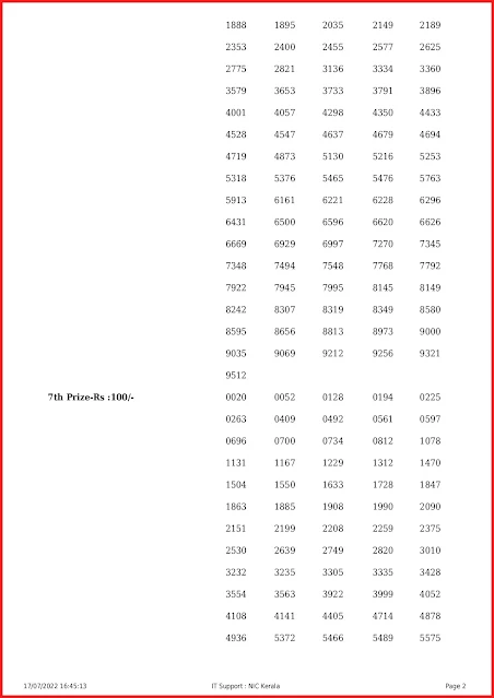 ff-8-live-fifty-fifty-lottery-result-today-kerala-lotteries-results-17-07-2022-keralalottery.info_page-0002