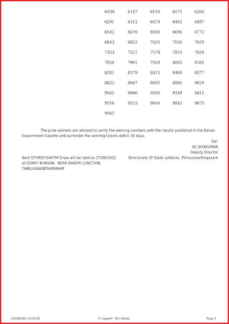ss-331-live-sthree-sakthi-lottery-result-today-kerala-lotteries-results-20-09-2022-keralalottery.info_page-0003