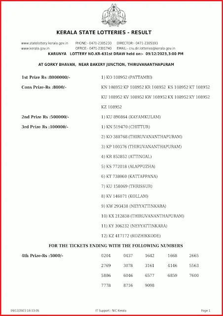 kr-631-live-karunya-lottery-result-today-kerala-lotteries-results-09-12-2023-keralalottery.info_page-0001