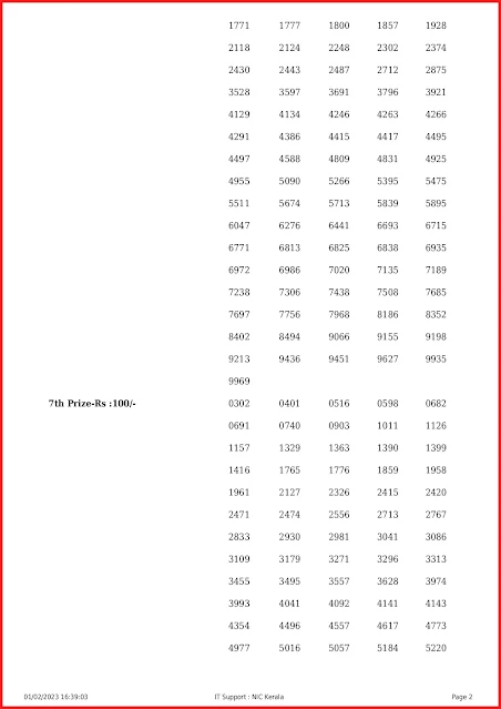 ff-35-live-fifty-fifty-lottery-result-today-kerala-lotteries-results-01-02-2023-keralalottery.info_page-0002