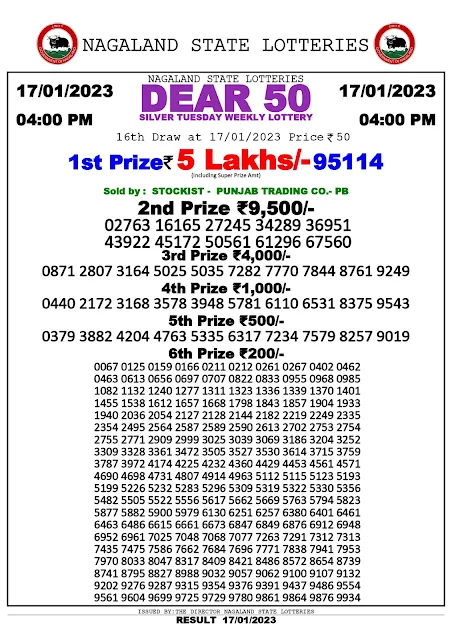 nagaland-lottery-result-17-01-2023-dear-50-silver-tuesday-today-4-pm