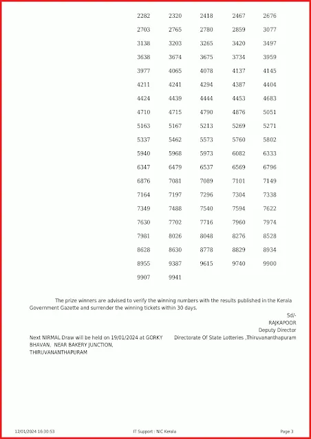 nr-363-live-nirmal-lottery-result-today-kerala-lotteries-results-12-01-2024-keralalottery.info_page-0003