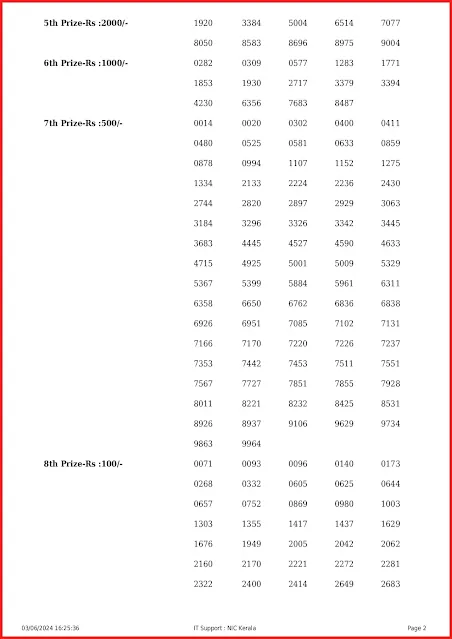 w-772-live-win-win-lottery-result-today-kerala-lotteries-results-03-06-2024-keralalottery.info_page-0002