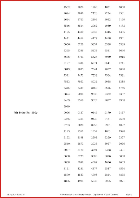 fifty-fifty-kerala-lottery-result-ff-114-today-23-10-2024-keralalottery.info_page-0002