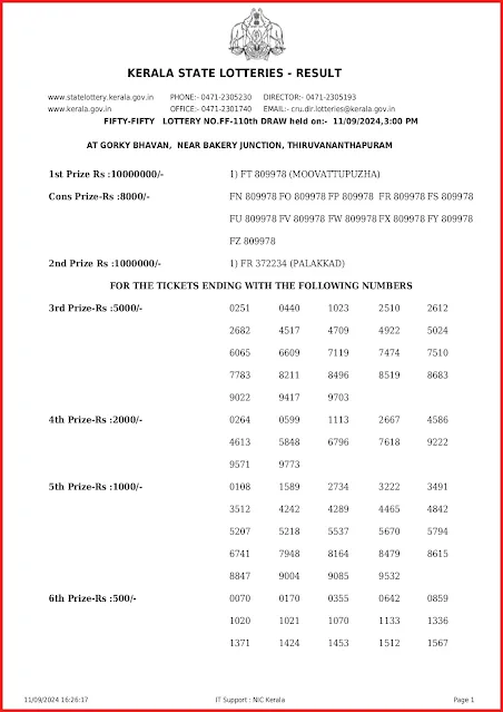 ff-110-live-fifty-fifty-lottery-result-today-kerala-lotteries-results-11-09-2024-keralalottery.info_page-0001