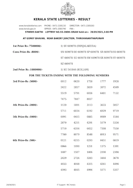 sthree-sakthi-kerala-lottery-result-ss-280-today-28-09-2021_page-0001