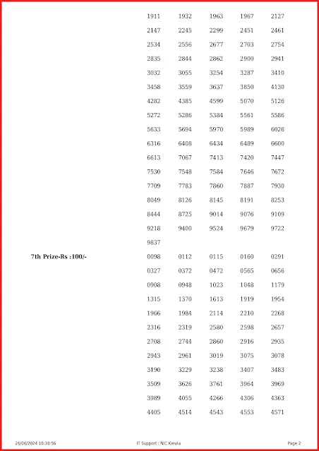 ff-100-live-fifty-fifty-lottery-result-today-kerala-lotteries-results-26-06-2024-keralalottery.info_page-0002