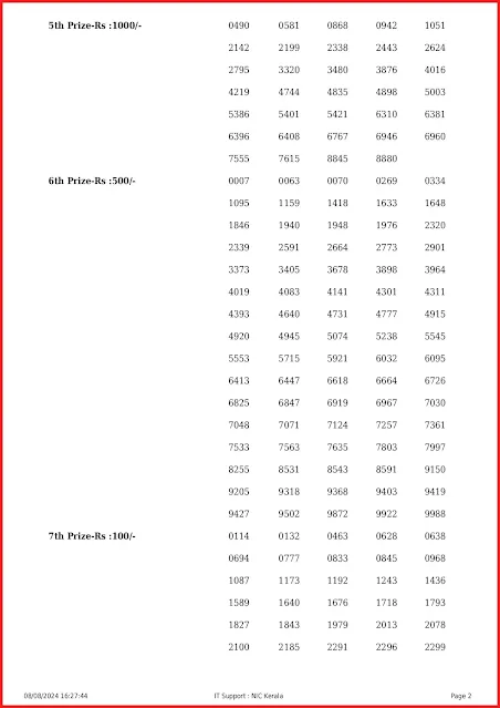 kn-534-live-karunya-plus-lottery-result-today-kerala-lotteries-results-08-08-2024-keralalottery.info_page-0002