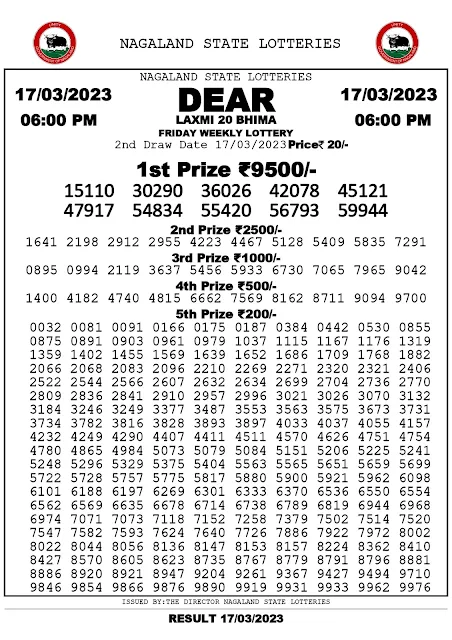 nagaland-lottery-result-10-03-2023-dear-laxmi-20-bhima-friday-today-6-pm