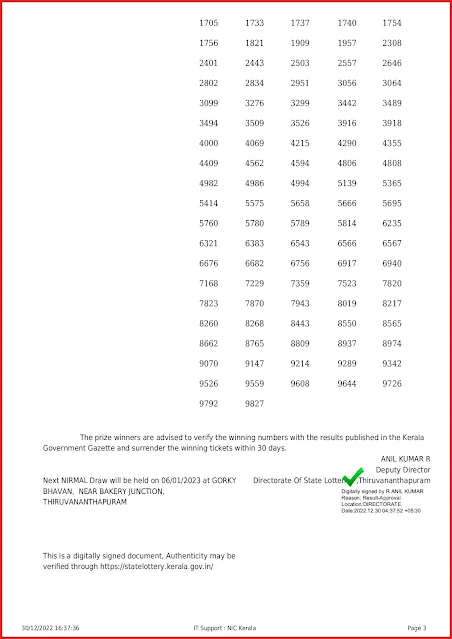 nr-309-live-nirmal-lottery-result-today-kerala-lotteries-results-30-12-2022-keralalottery.info_page-0003 nr-309-live-nirmal-lottery-result-today-kerala-lotteries-results-30-12-2022-keralalottery.info_page-0003