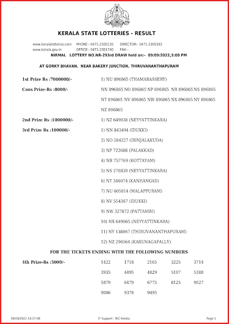 nr-293-live-nirmal-lottery-result-today-kerala-lotteries-results-09-09-2022-keralalottery.info_page-0001