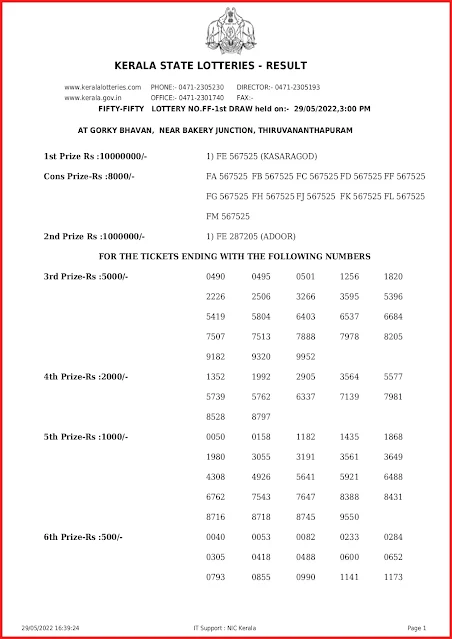 ff-1-live-fifty-fifty-lottery-result-today-kerala-lotteries-results-29-05-2022-keralalottery.info_page-0001