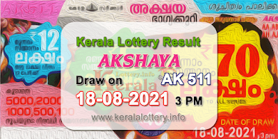 kerala-lottery-results-today-18-08-2021-akshaya-ak-511-result-keralalottery.info