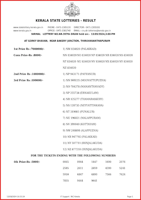 nr-397-live-nirmal-lottery-result-today-kerala-lotteries-results-13-09-2024-keralalottery.info_page-0001