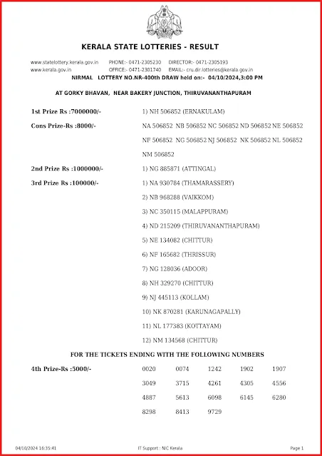 nr-400-live-nirmal-lottery-result-today-kerala-lotteries-results-04-10-2024-keralalottery.info_page-0001
