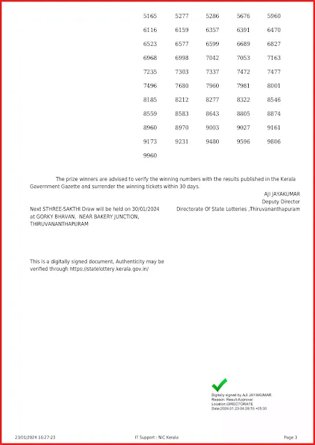 ss-399-live-sthree-sakthi-lottery-result-today-kerala-lotteries-results-23-01-2024-keralalottery.info_page-0002