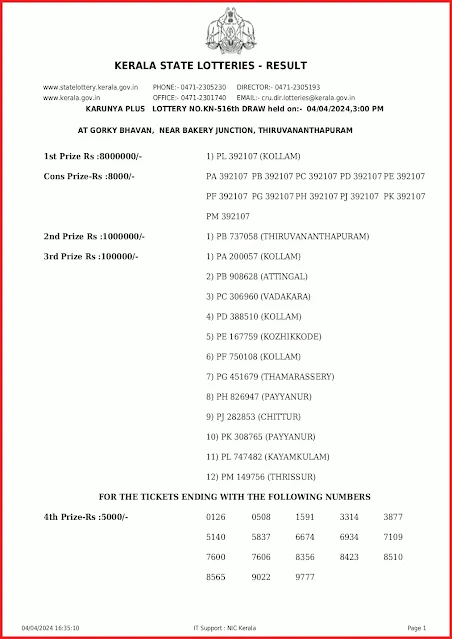 kn-516-live-karunya-plus-lottery-result-today-kerala-lotteries-results-04-04-2024-keralalottery.info_page-0001