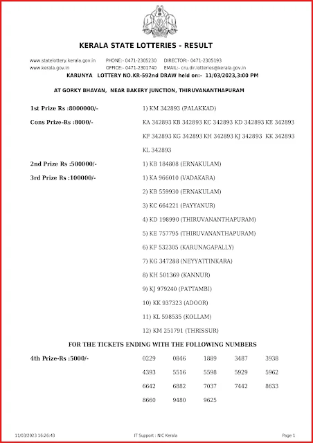 kr-592-live-karunya-lottery-result-today-kerala-lotteries-results-11-03-2023-keralalottery.info_page-0001